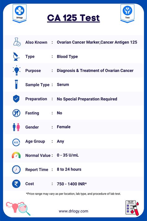 ca125 blood test bottle|ca125 levels explained uk.